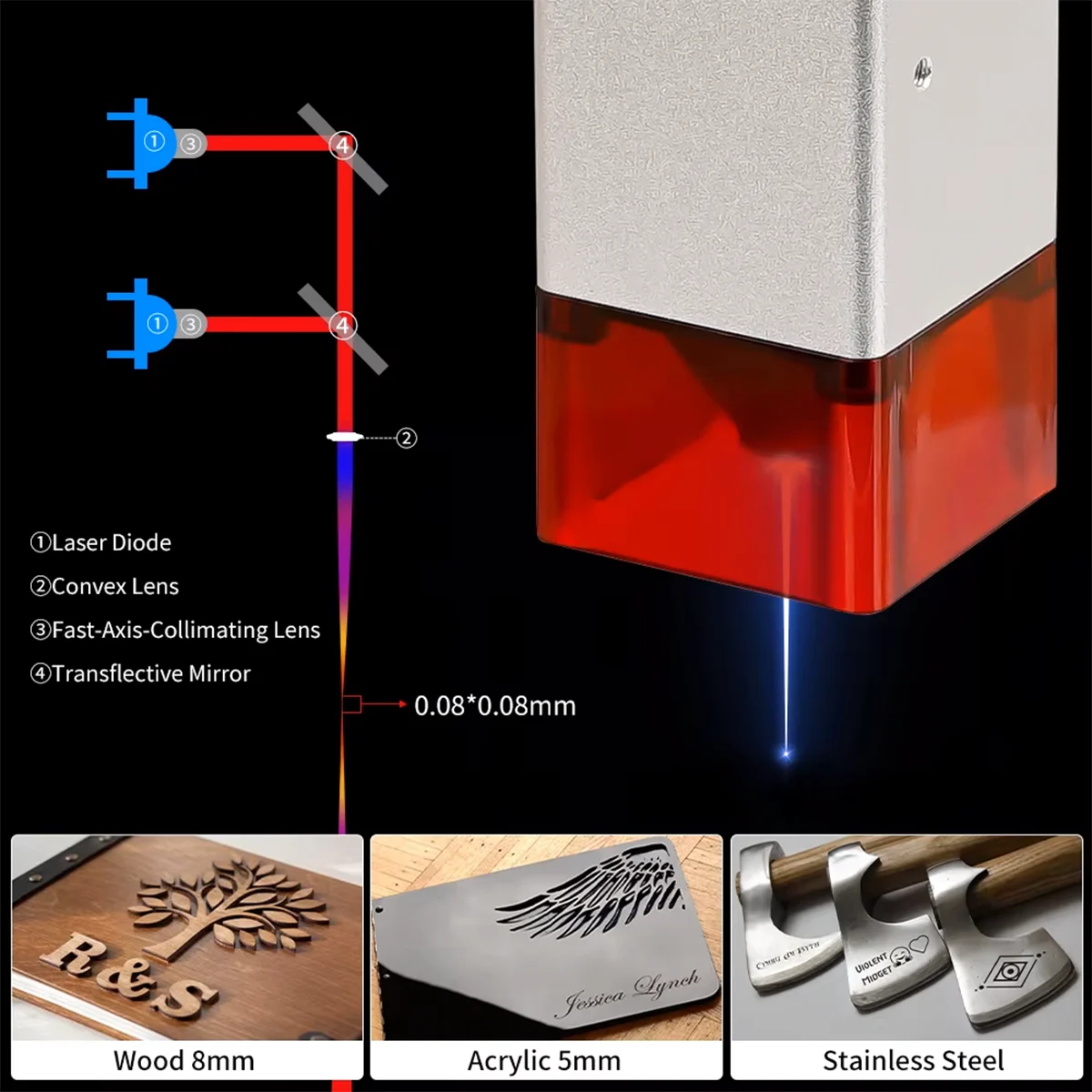 Modulo Laser Diodo Potencia Óptica 10W - Imagen 4
