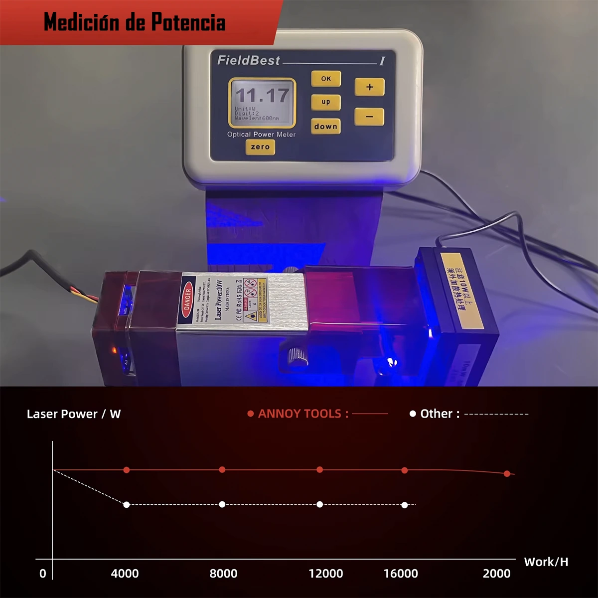 Modulo Laser Diodo Potencia Óptica 10W - Imagen 7